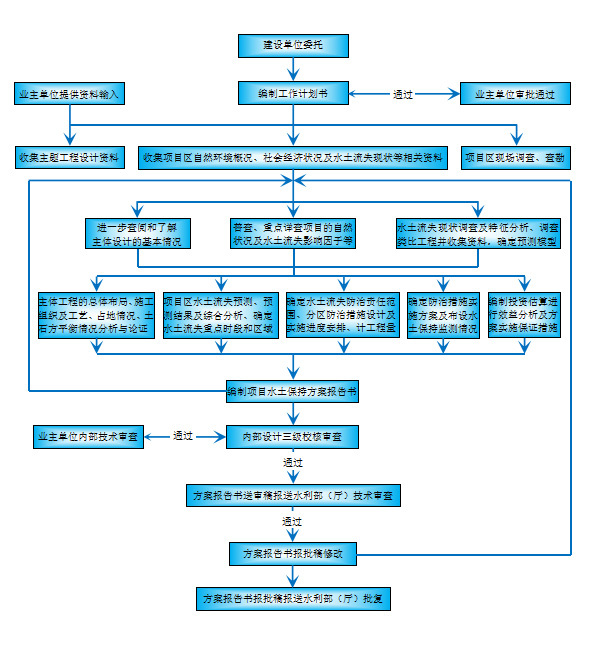 1658806591989667.jpg 8af9df7c-f4e0-4fca-964c-13a68df55f36.jpg