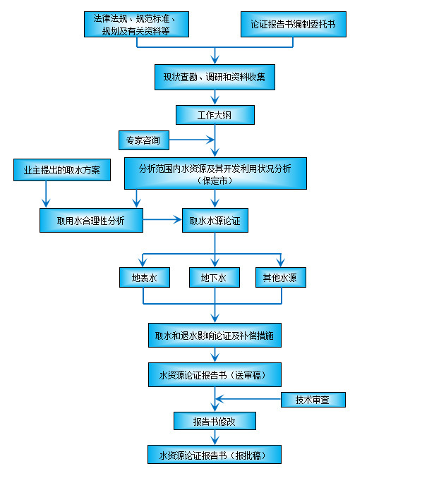 1658806502613360.jpg 8218925c-dc9a-47ef-b3bd-3e1a5730adb9.jpg